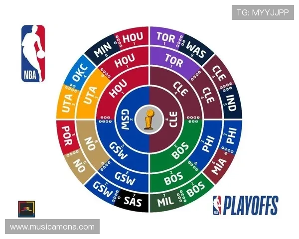 尊博体育新手入门指南:快速掌握体育博彩基本规则与技巧 尊博体育新手入门指南:快速掌握体育博彩基本规则与技巧