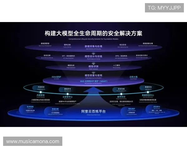 凯时首页登录入口安全登录指南,保障玩家个人信息和账户安全的最佳实践 凯时首页登录入口安全登录指南,保障玩家个人信息和账户安全的最佳实践