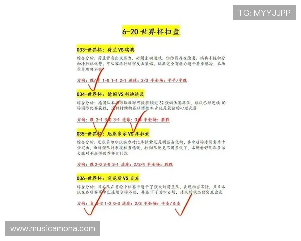 2026年世界杯西班牙VS沙特比赛结果对晋级形势的影响分析